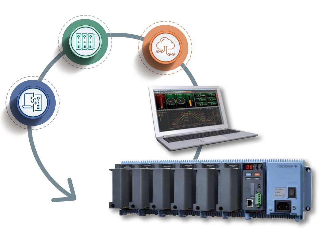 SMARTDAC+ Data Acquisition & Control